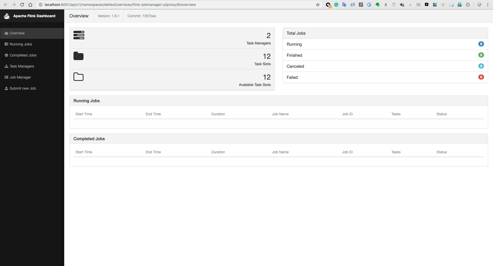 /flink-session-cluster-on-kubernetes/image_1dg4ia50o11jtf4bs9817un1nfhm.png