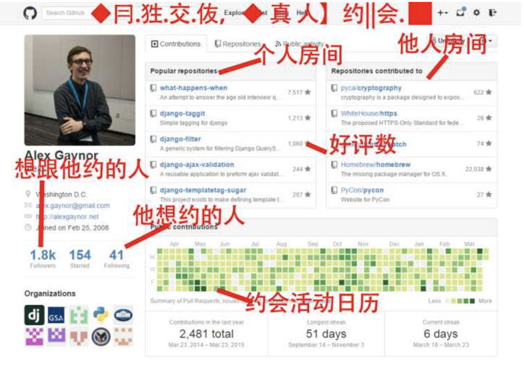 /git%E5%AE%9E%E7%94%A8%E5%88%86%E4%BA%AB/image_1bs76ia55ep81j191vv31112m8116.png