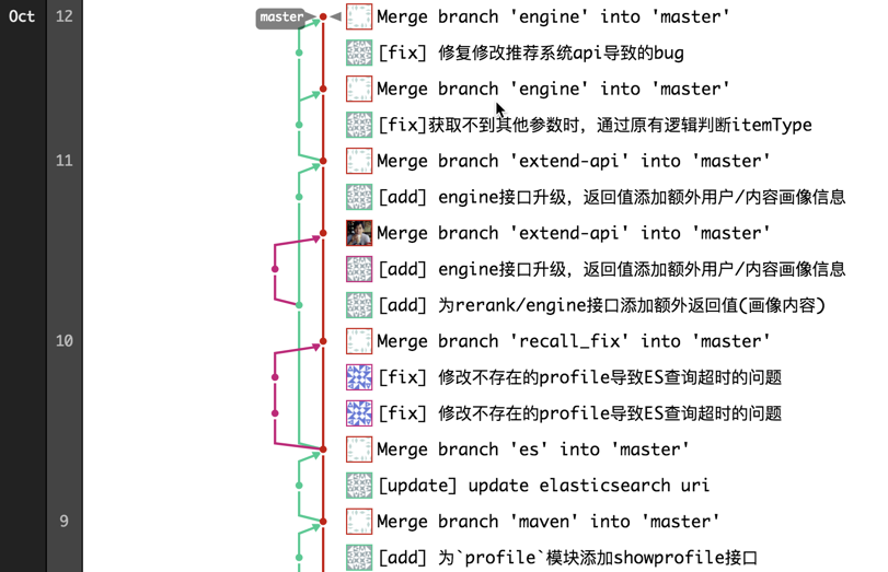 /git%E5%AE%9E%E7%94%A8%E5%88%86%E4%BA%AB/image_1bs79tqgm1m6cf1vm5ne9lape3t.png