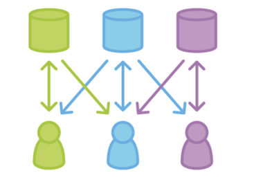 /git%E5%AE%9E%E7%94%A8%E5%88%86%E4%BA%AB/image_1bs7g1hus1vhj12pk155l12ghq547i.png