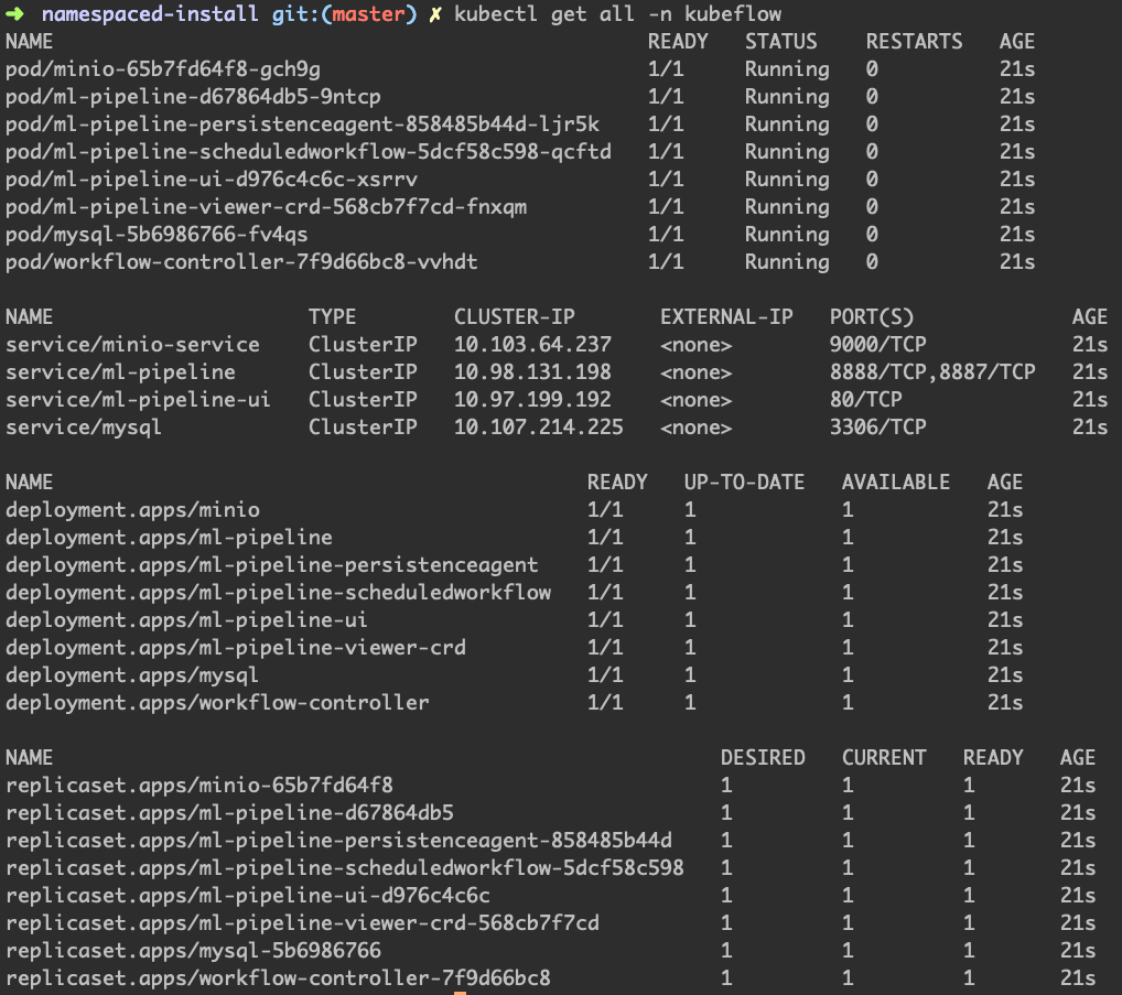/kubeflow-pipeline%E9%83%A8%E7%BD%B2%E8%AE%B0%E5%BD%95/image_1dhtp1ubc1ak41ds1jin19eu3nh1t.png
