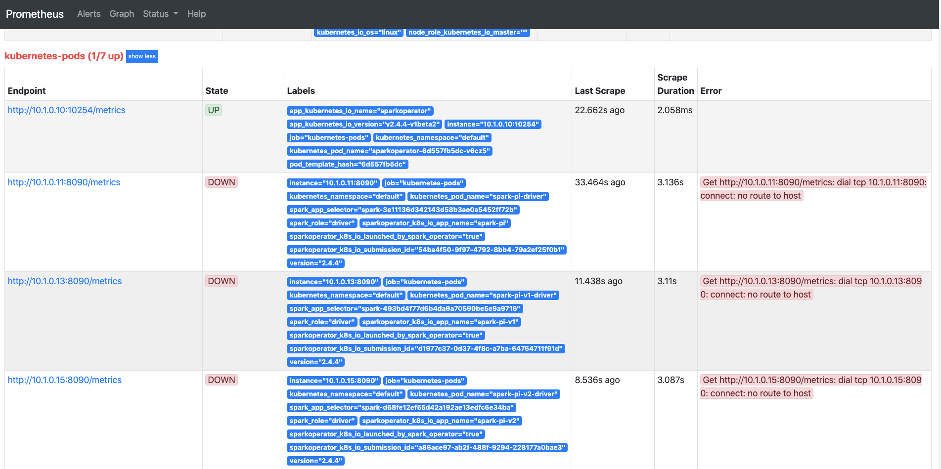 /spark-operator%E8%BE%93%E5%87%BAapp-metrics/image_1dnoq02gk5lf43ptlavck13hs9.png